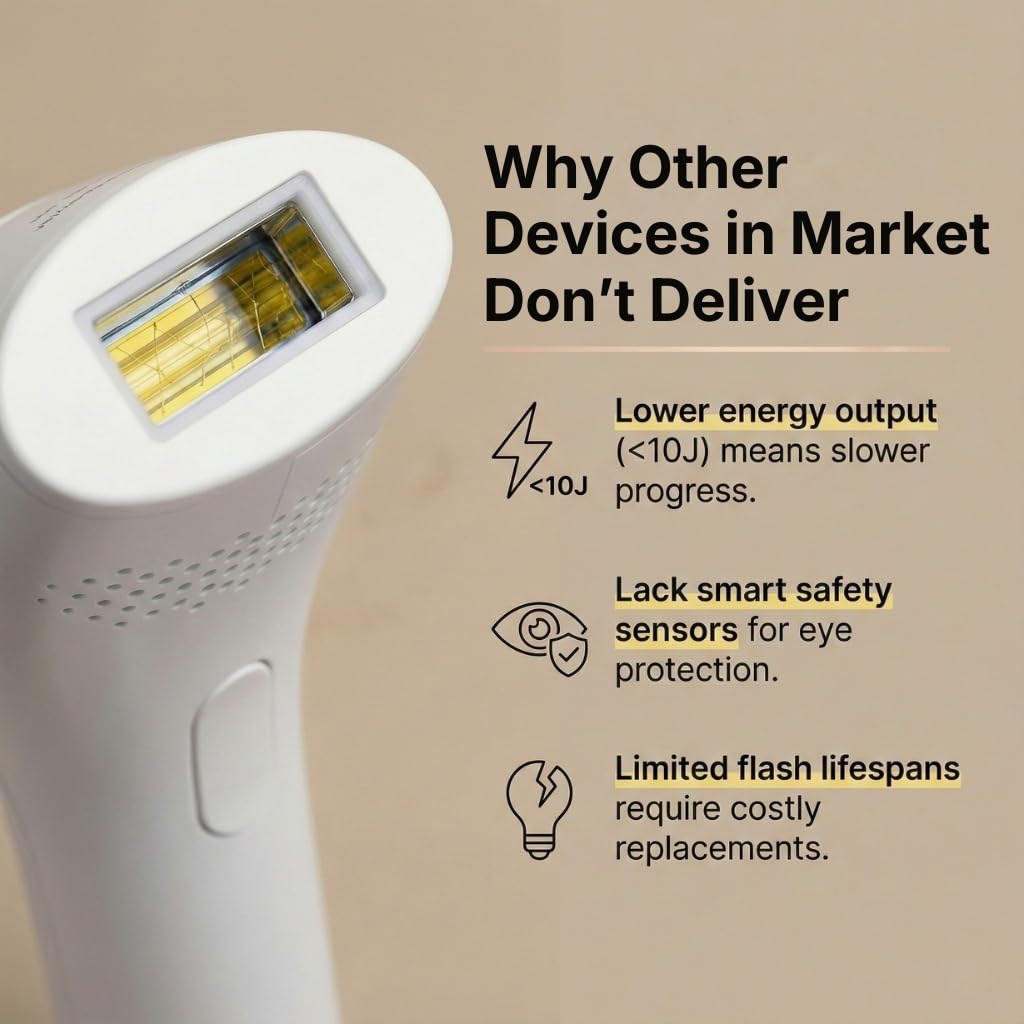 Professional IPL Laser Hair Removal Device | Full Body