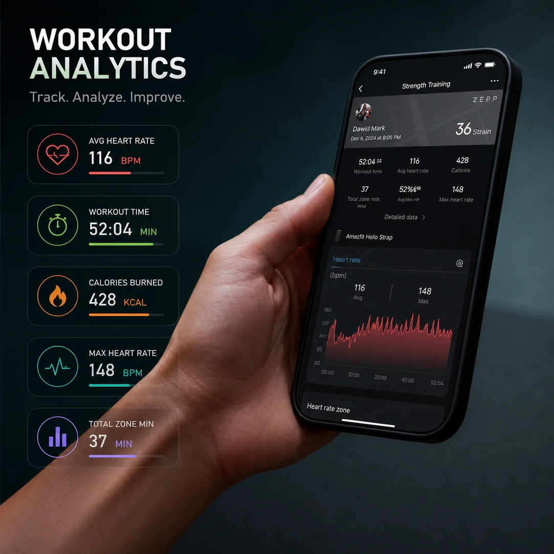 Health And Fitness Tracker