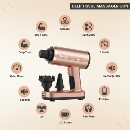Powerful Deep Tissue Massager Gun
